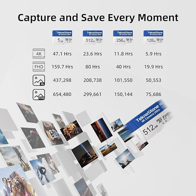 Camera 128GB MicroSDXC Flash Memory - Image 4