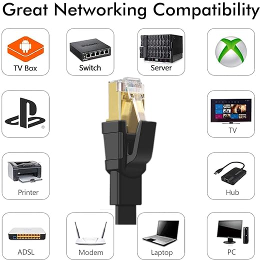Jadaol Cat 8 Ethernet Cable 1.5ft, 40Gbps 2000MHz Flat RJ45 S/FTP LAN Patch - Image 7
