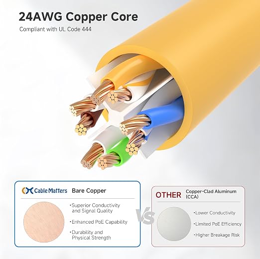 Cable Matters 10Gbps Snagless Cat 6 Ethernet Cable - 5ft - Image 6