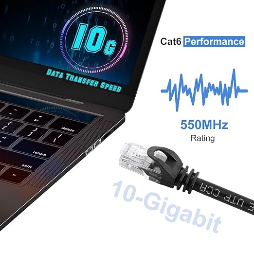 CAT 6 Ethernet Cable 10FT, Indoor High-Speed 10Gbps Snagless CAT6 10FT Ethernet - Image 7