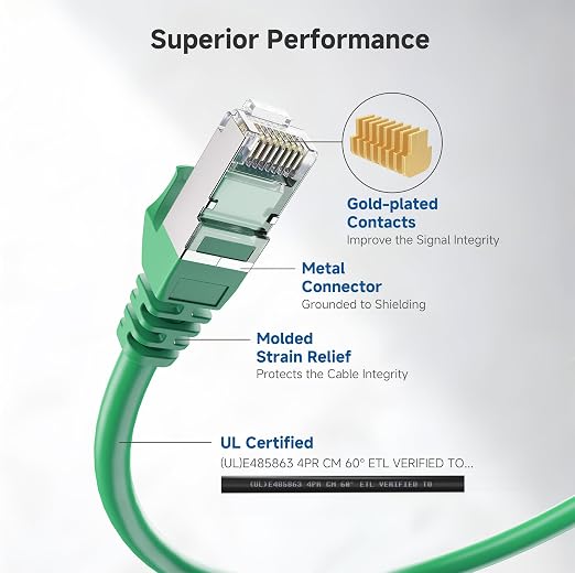 Cable Matters 10Gbps Snagless Shielded Cat 6A Ethernet Cable - 5ft - Image 3