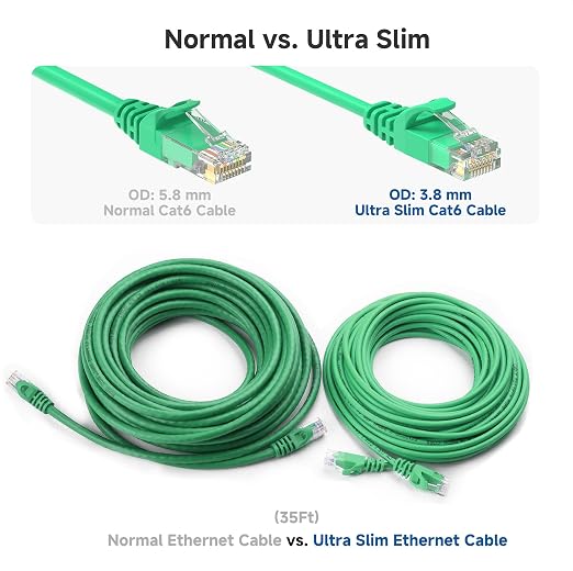 Cable Matters 10Gbps Snagless Cat 6 Ethernet Cable - 10ft - Image 4