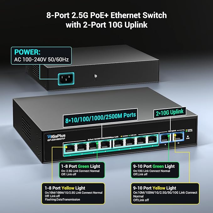 10-Port 10Gb Unmanaged PoE Ethernet Switch - Image 2