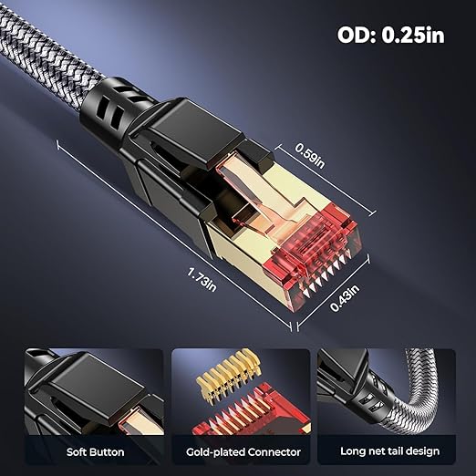 Cat 8 Ethernet Cable 12 ft, 40Gbps 2000Mhz High Speed Gigabit LAN Internet - Image 5
