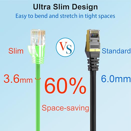 Cat 6 Patch Cables 1 feet, Slim Cat6a Ethernet Patch Cable 10Gbps 550Mhz - Image 3