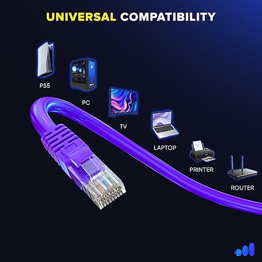 Maximm Cat 6 Ethernet Cable - Image 6
