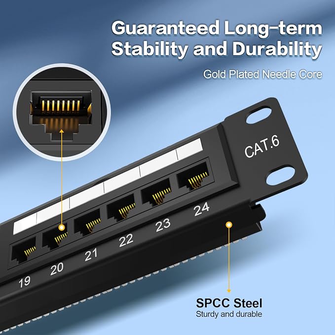 Patch Panel 12 Port Cat6【EC Listed】 Unshielded Wall Mount Included 89D Bracket - Image 5