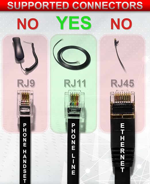 Phone Jack Splitter for Landline Telephone RJ11 6P4C 2 Way Adapter Made in USA - Image 4