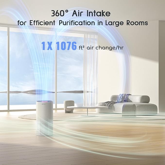 Afloia Air Purifier for Home Bedroom Large Room Up to 1076 Ft², 3-Stage Filter - Image 3