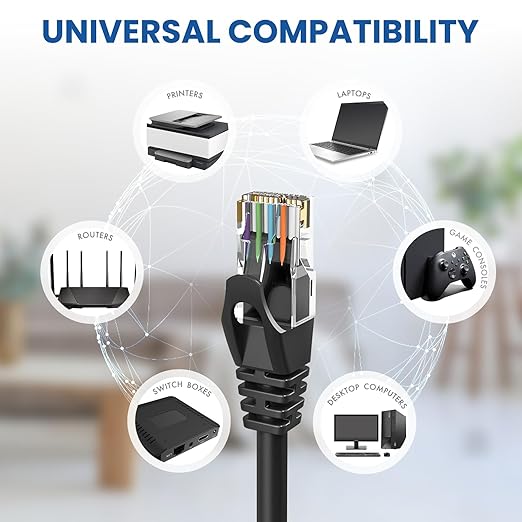 Cat 6 Ethernet Cable 100 ft, 10Gbps High Speed Ethernet Cable, Internet Cable - Image 6