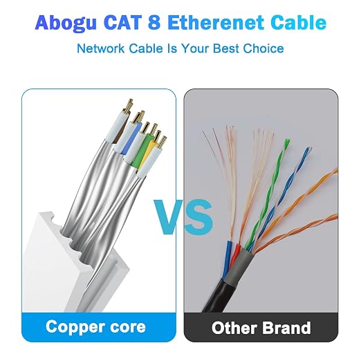 Cat 8 Ethernet Cable 150 FT, Outdoor&Indoor High Speed Heavy Duty Network LAN - Image 3