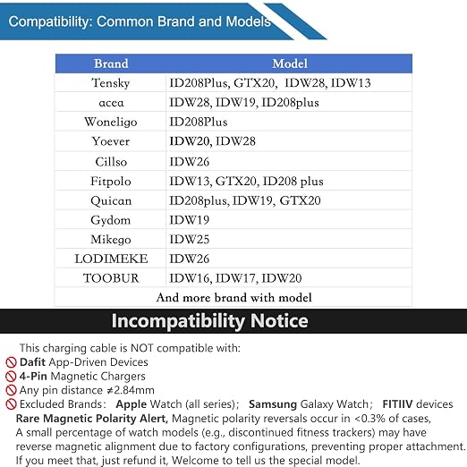 VeryFit Smartwatch Charger, Fit - Image 4