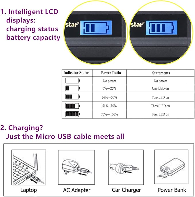 Kastar Battery & LCD Slim USB Charger - Image 3