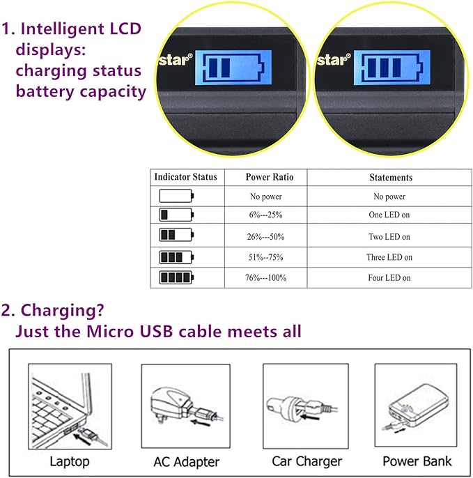 Kastar Battery x2 and Slim LCD Charger Replacement - Image 3