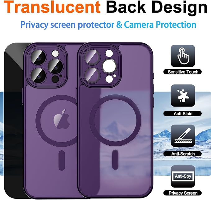for iPhone 16 Pro Case with Privacy Screen Protector and Camera Protection - Image 2