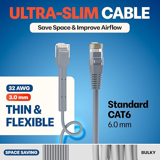 Everest Ultra Slim Cat6a Ethernet Patch Cables 0.5ft Gray - Image 4