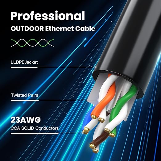 Cat 6 Ethernet Cable 15 ft, Outdoor & Indoor 23AWG 10Gbps High Speed, - Image 6