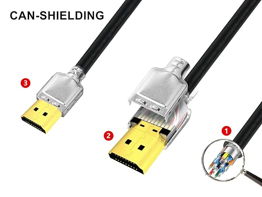 8K HDMI 2.1 Cable 5 FT, Real Certified 48Gbps Ultra High Speed HDMI® Cable - Image 6