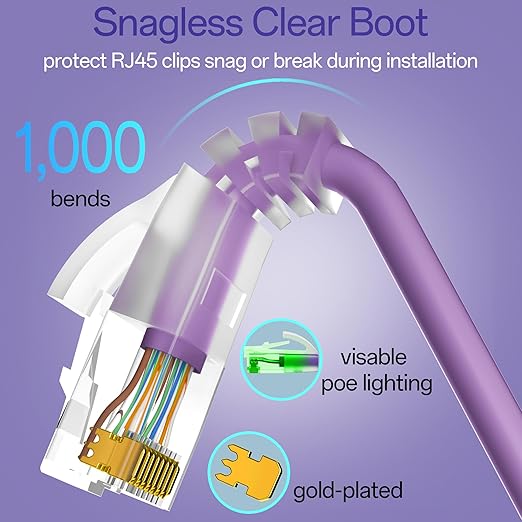 Cat6a Patch Cables 0.5ft Slim, Cat6 Ethernet Patch Cable Pure Copper, Flexible - Image 5