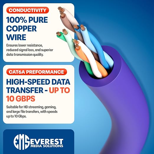 Everest Ultra Slim Cat6a Ethernet Patch Cables 2ft Purple - Image 5