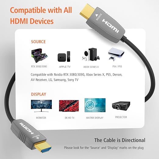RUIPRO 8K HDMI 2.1b Fiber Optic Cable CL2 Rated 330 Feet 48Gbps 8K60Hz 4K120Hz - Image 6