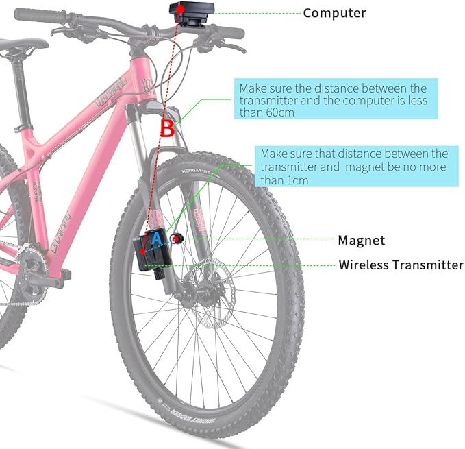 Bike Computer, RISEPRO® Wireless Bicycle Speedometer Bike Odometer Cycling - Image 6