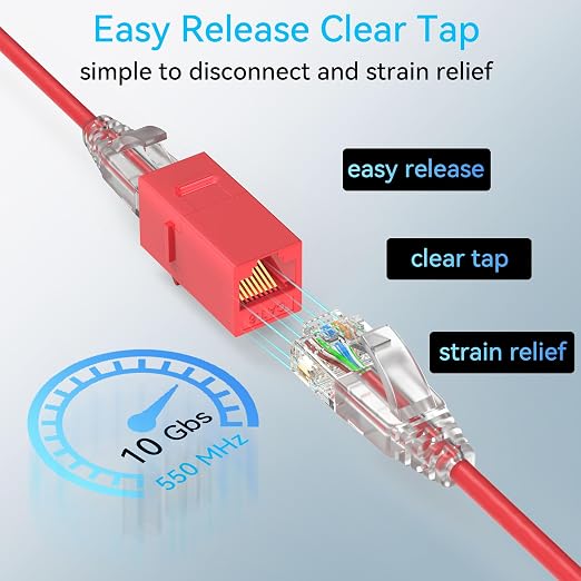 Sokqovt Cat6a Slim Ethernet Patch Cable 1ft, Flexible 10G 550MHZ, 28AWG Pure - Image 6