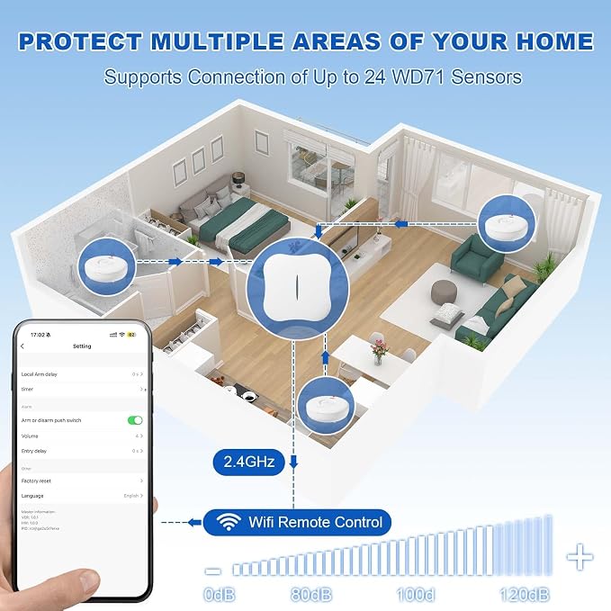 Water Leak Detectors for Home, 120dB Adjustable Water Leak Alarm for WiFi - Image 7