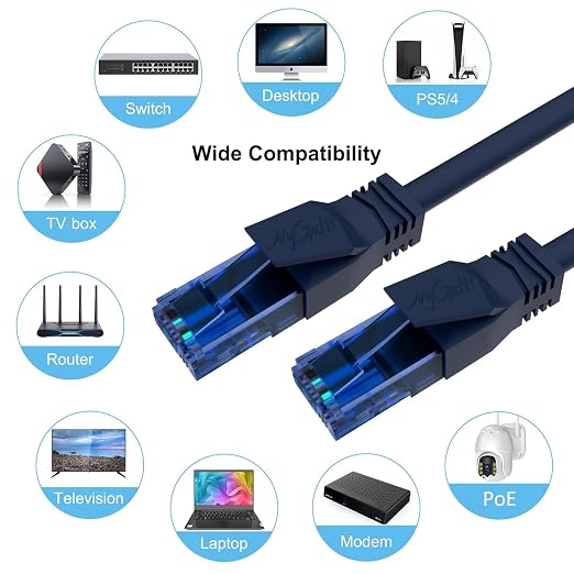 Cat6 Ethernet Cable 2 FT, Snagless Short Cat 6 Patch Cord, RJ45 Pure Copper - Image 7