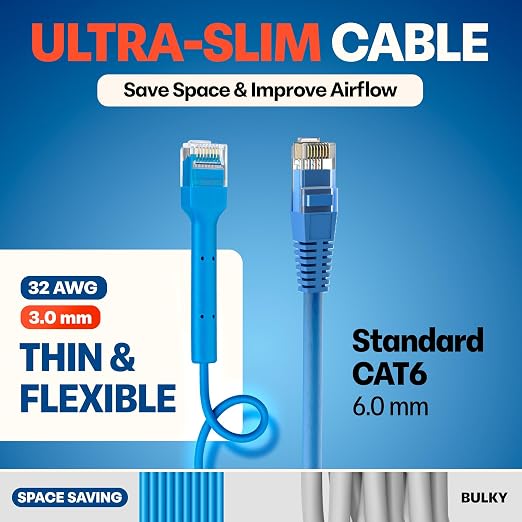 Everest Ultra Slim Cat6a Ethernet Patch Cables 2ft Blue - Image 4