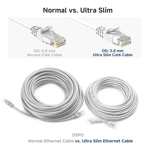 Cable Matters 10Gbps Snagless Cat 6 Ethernet Cable - 35ft - Image 4