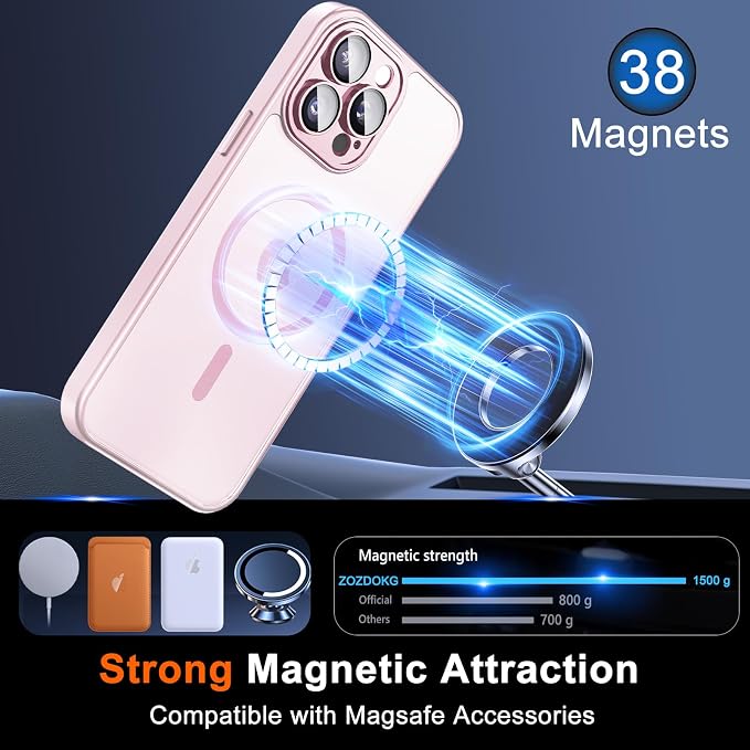 for iPhone 13 Pro Max Case - Image 3