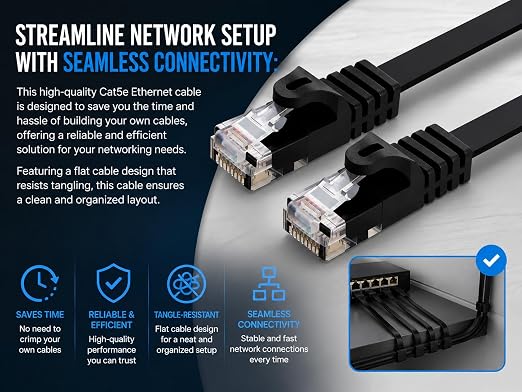 BRENDAZ Cat5e Ethernet Cable, Snagless Cat 5e Stranded Cord - Image 3