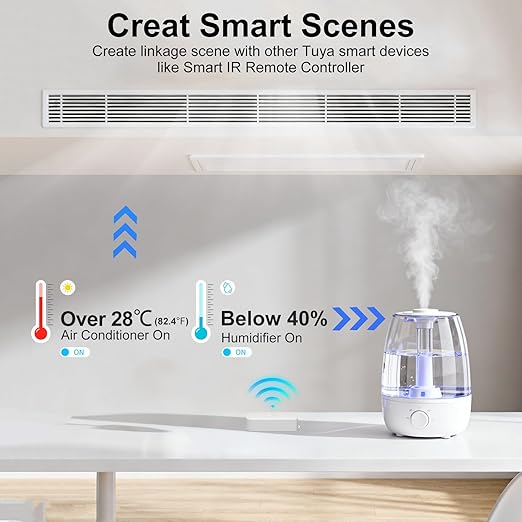eMylo WiFi Thermometer Hygrometer, Wireless Indoor Temperature Humidity Sensor - Image 4