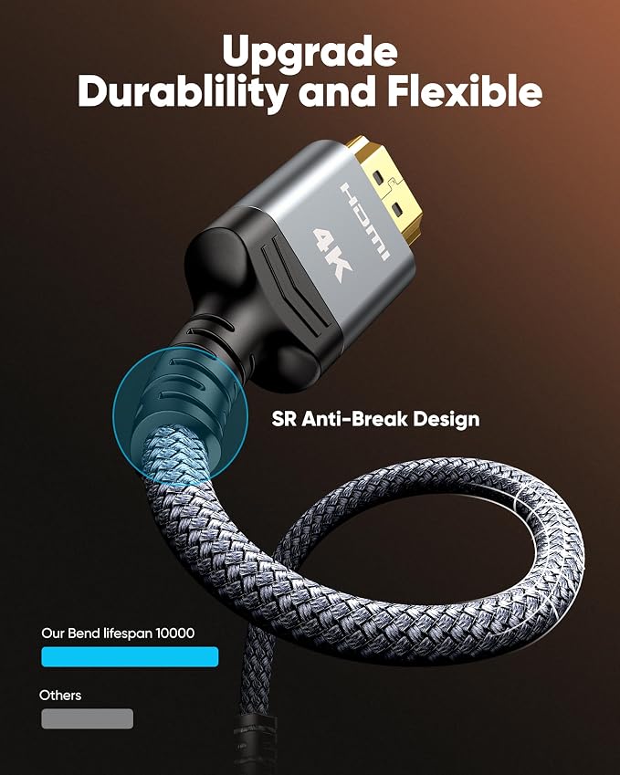 Highwings 4K Long HDMI 2.0 Cable 35FT/10m - Image 3