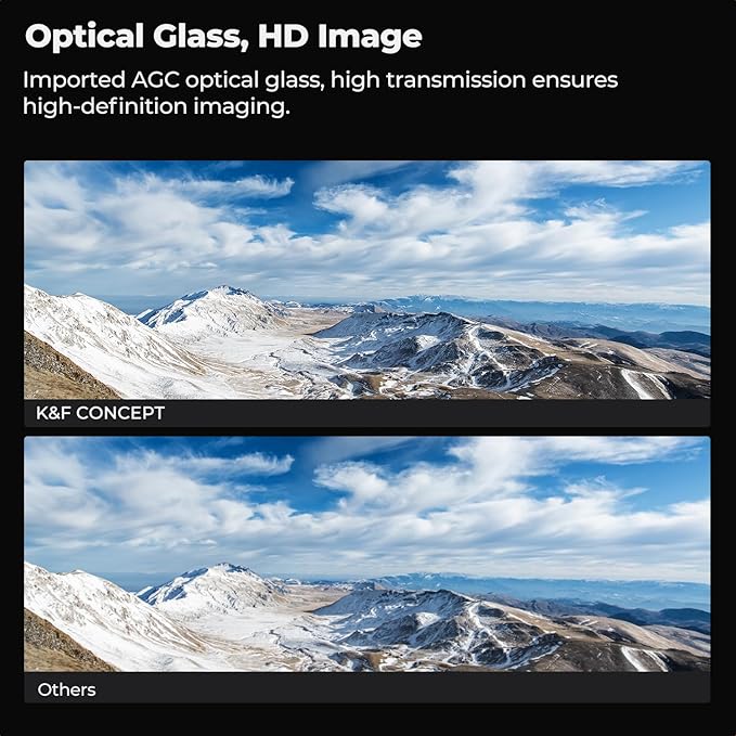 K&F CONCEPT 37mm MC UV Lens Protection Filter - Image 3