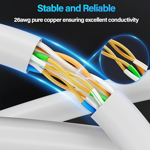 Cat6 Ethernet Cable 10Gbps 1 ft, UTP Ethernet Cable Cat 6, Flexible Bare Copper - Image 3