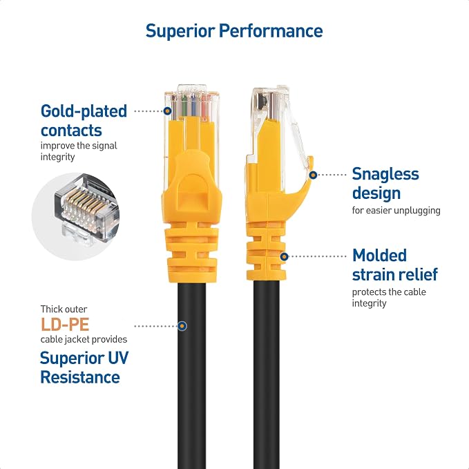 Cable Matters 10Gbps Pure Copper 24 AWG Cat 6A Ethernet Cable - 200ft - Image 5