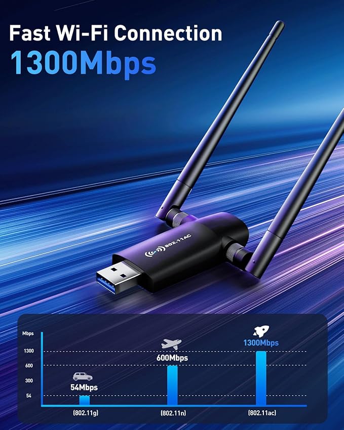 Nineplus Wireless USB WiFi Adapter - Image 2