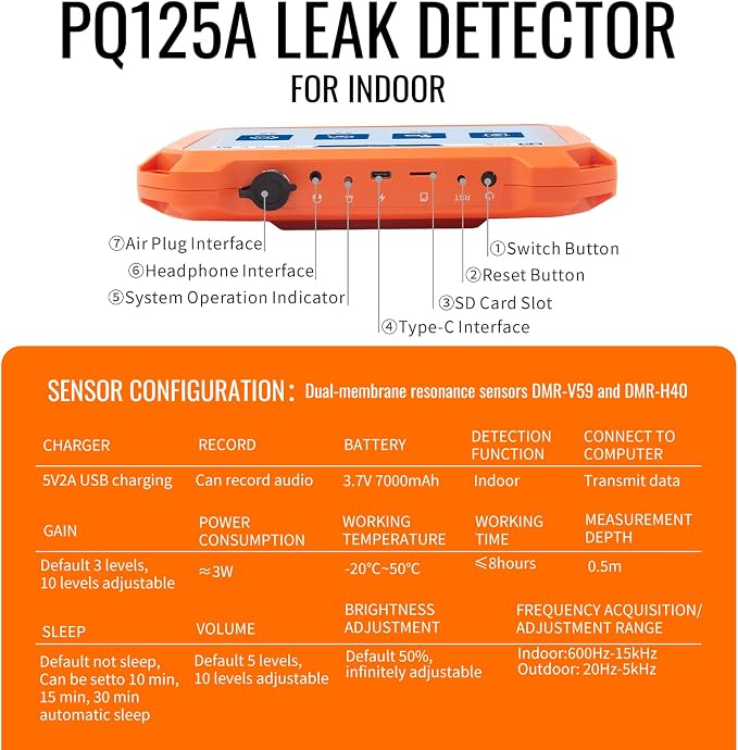 Underground Water Leak Detectors - Image 5