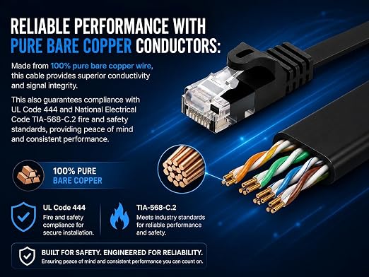 BRENDAZ Cat5e Ethernet Cable, 10ft. Network Patch Cable - Image 4