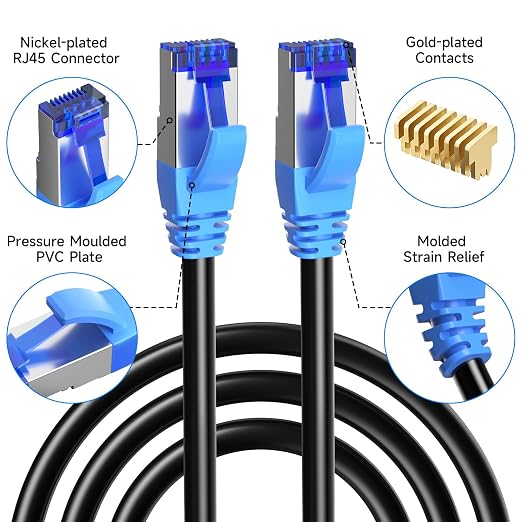 Cat6A Outdoor Ethernet Cable 30 ft, 23AWG 10Gbps 550MHz high-Speed CAT6A Cable - Image 6