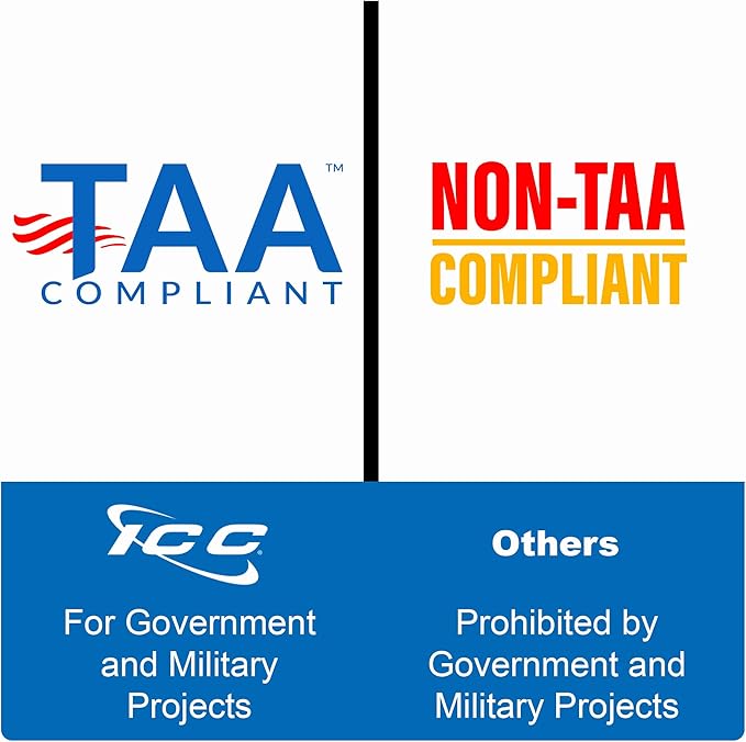 ICC Voice Patch Panel, UL Listed, Rackmount 6P6C 48 Port 2U 19-Inch Telephone - Image 5