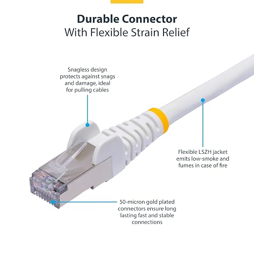 StarTech.com 40ft White CAT8 Ethernet Cable, Snagless RJ45, 100W PoE++ - Image 3