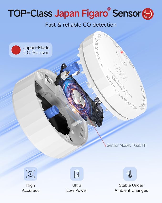 HEIMAN Carbon Monoxide Detectors, Interconnected CO Detector Battery Operated - Image 4