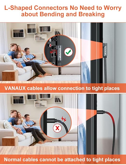 VANAUX Double 90 Degree Optical Cable, SPDIF Audio Optical Cable, 360 Degree - Image 3