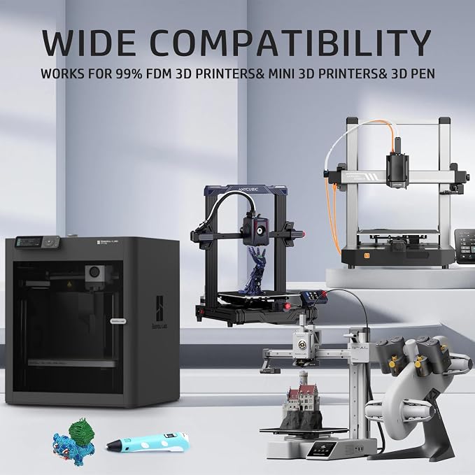 LOVOON 3D Printer Filament Glow in Dark, Luminous Glow Blue PLA, Magic - Image 7