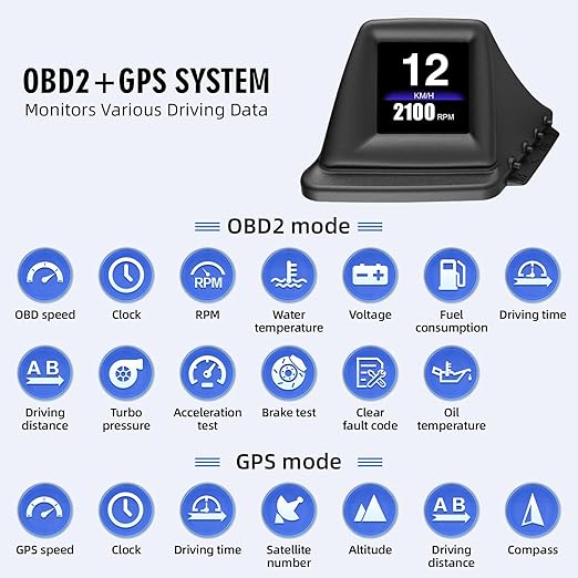 OBD2 Digital Speedometer Heads Up Display - Image 2