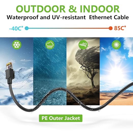 Aqerrow Cat6 Ethernet Cable 100FT, Outdoor Direct Burial Cat 6 Cable 24AWG High - Image 4