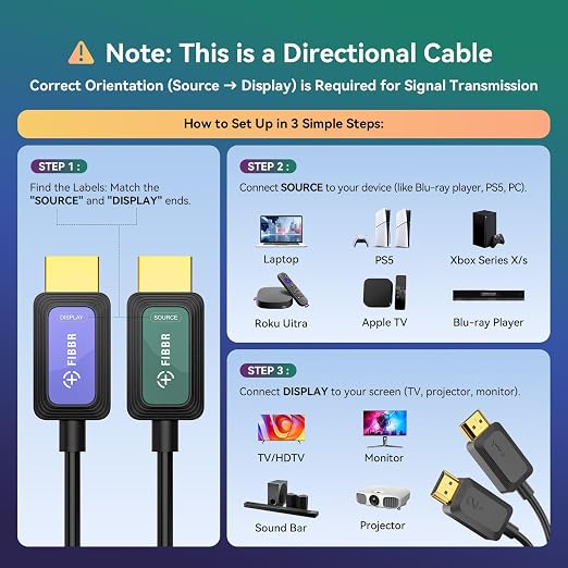 Fiber Optic HDMI Cable 25 ft 2.1 8K 48Gbps High Speed Supports 8K@60Hz 4K@120Hz - Image 2